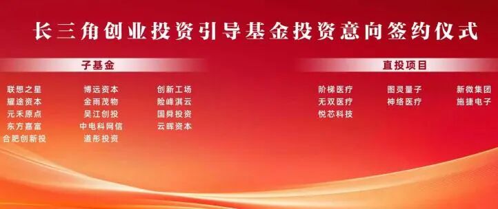 创新投