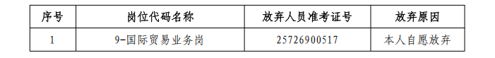 放弃.png