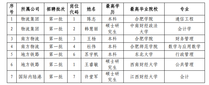 录用.png